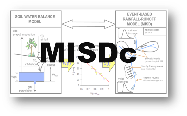 MISDc